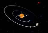 Схема системы K2-290. Источник: Christoffer Grønne и phys.org